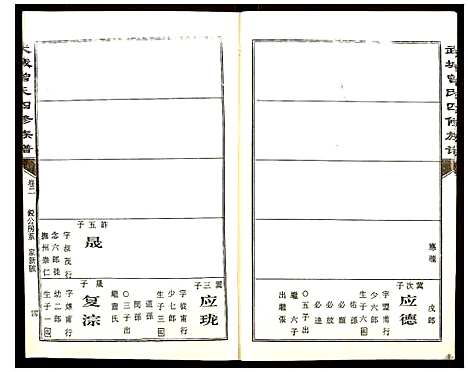 [曾]武城曾氏四修族谱 (湖南) 武城曾氏四修家谱_三十七.pdf