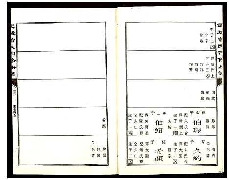 [曾]武城曾氏四修族谱 (湖南) 武城曾氏四修家谱_三十八.pdf