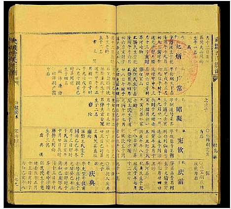 [曾]武城曾氏族谱_不分卷 (湖南) 武城曾氏家谱_十一.pdf