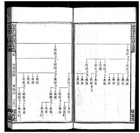 [曾]武城曾氏榔山族头江房谱 (湖南) 武城曾氏榔山家头江房谱_七.pdf