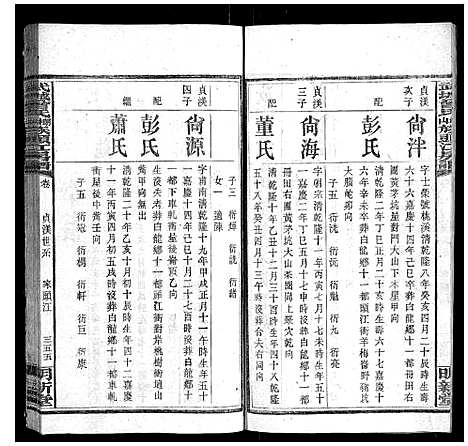 [曾]武城曾氏榔山族头江房谱 (湖南) 武城曾氏榔山家头江房谱_七.pdf