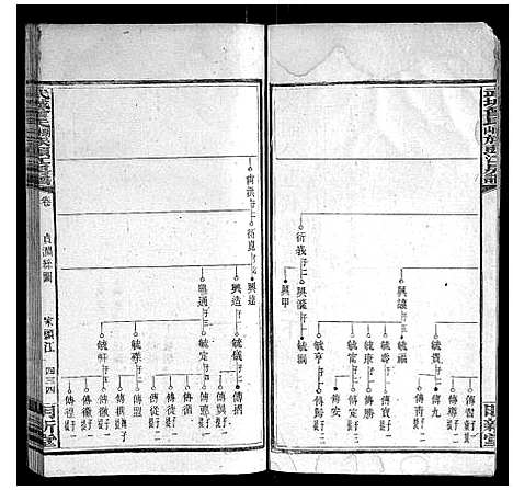 [曾]武城曾氏榔山族头江房谱 (湖南) 武城曾氏榔山家头江房谱_八.pdf