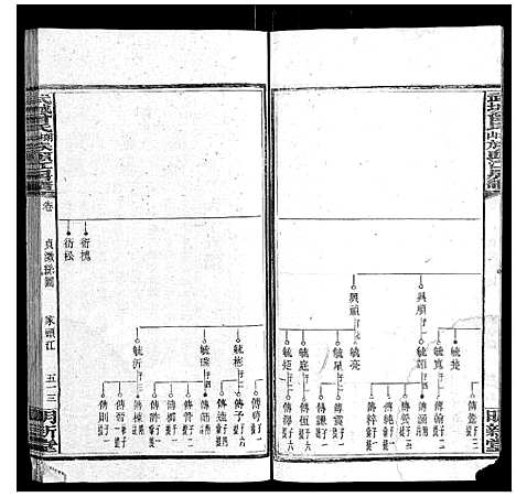 [曾]武城曾氏榔山族头江房谱 (湖南) 武城曾氏榔山家头江房谱_九.pdf