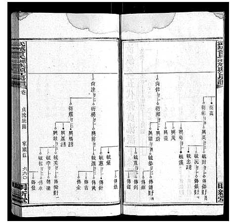 [曾]武城曾氏榔山族头江房谱 (湖南) 武城曾氏榔山家头江房谱_十一.pdf