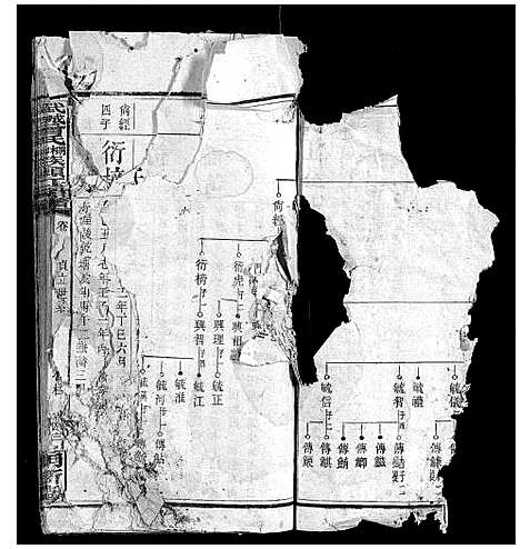 [曾]武城曾氏榔山族头江房谱 (湖南) 武城曾氏榔山家头江房谱_十三.pdf