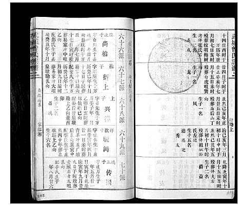 [曾]武城曾氏续谱_28卷首1卷 (湖南) 武城曾氏续谱_七.pdf