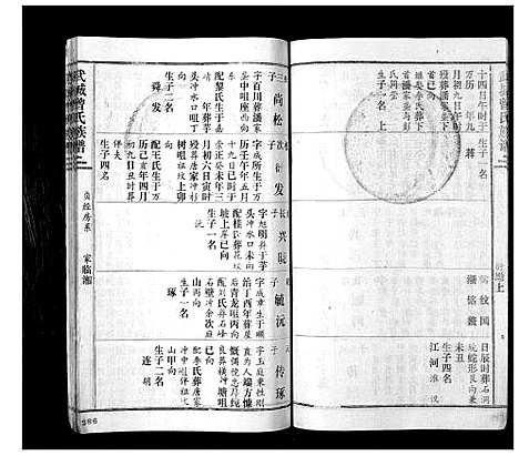 [曾]武城曾氏续谱_28卷首1卷 (湖南) 武城曾氏续谱_七.pdf