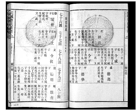 [曾]武城曾氏续谱_28卷首1卷 (湖南) 武城曾氏续谱_十三.pdf