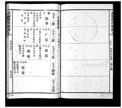 [曾]武城曾氏续谱_28卷首1卷 (湖南) 武城曾氏续谱_十五.pdf