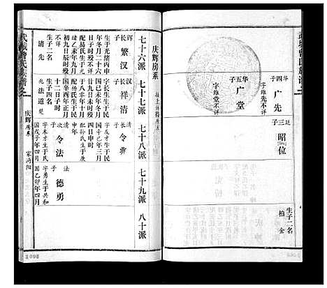 [曾]武城曾氏续谱_28卷首1卷 (湖南) 武城曾氏续谱_十五.pdf