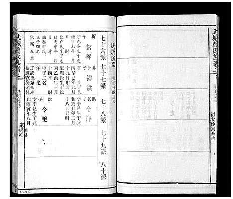 [曾]武城曾氏续谱_28卷首1卷 (湖南) 武城曾氏续谱_十八.pdf