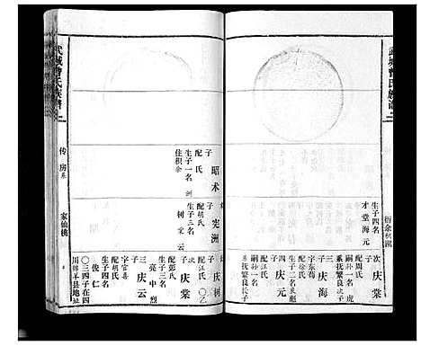 [曾]武城曾氏续谱_28卷首1卷 (湖南) 武城曾氏续谱_二十.pdf