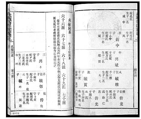 [曾]武城曾氏续谱_28卷首1卷 (湖南) 武城曾氏续谱_二十六.pdf