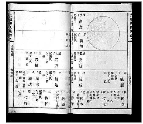 [曾]武城曾氏续谱_28卷首1卷 (湖南) 武城曾氏续谱_二十七.pdf