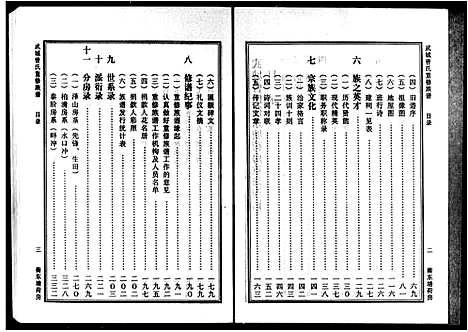 [曾]武城曾氏衡东塘荷房族谱_武城曾氏重修族谱 (湖南) 武城曾氏衡东塘荷房家谱.pdf