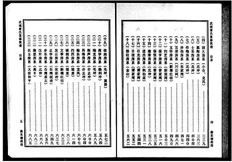 [曾]武城曾氏衡东塘荷房族谱_武城曾氏重修族谱 (湖南) 武城曾氏衡东塘荷房家谱.pdf