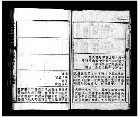 [曾]武城曾氏重修族谱_不分卷 (湖南) 武城曾氏重修家谱_二.pdf