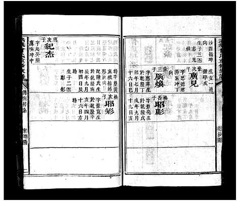 [曾]武城曾氏重修族谱_不分卷 (湖南) 武城曾氏重修家谱_三.pdf