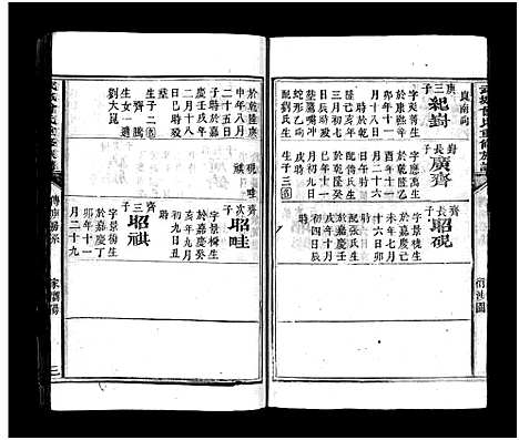 [曾]武城曾氏重修族谱_不分卷 (湖南) 武城曾氏重修家谱_三.pdf