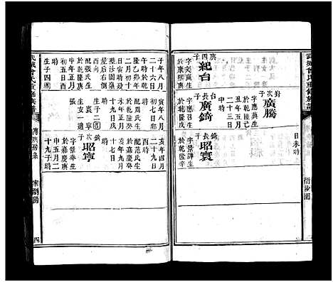 [曾]武城曾氏重修族谱_不分卷 (湖南) 武城曾氏重修家谱_三.pdf