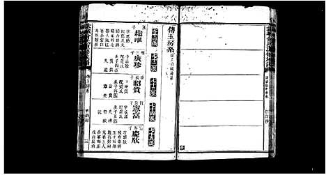 [曾]武城曾氏重修族谱_残卷 (湖南) 武城曾氏重修家谱_三.pdf