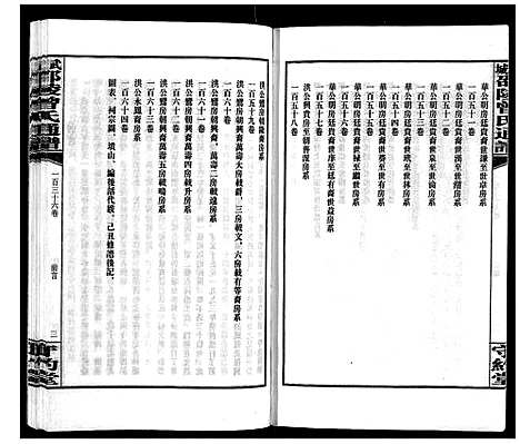 [曾]武城邵陵曾氏通谱 (湖南) 武城邵陵曾氏通谱_二.pdf