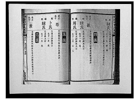 [曾]湘潭淦田曾氏族谱 (湖南) 湘潭淦田曾氏家谱_六.pdf