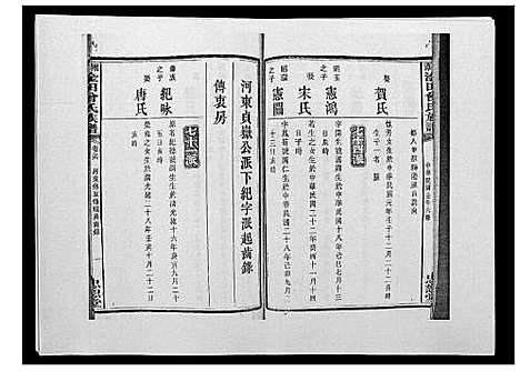 [曾]湘潭淦田曾氏族谱 (湖南) 湘潭淦田曾氏家谱_二十.pdf