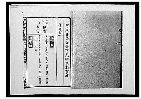 [曾]湘潭淦田曾氏族谱 (湖南) 湘潭淦田曾氏家谱_二十二.pdf