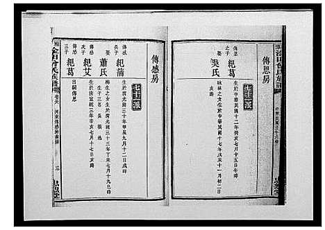 [曾]湘潭淦田曾氏族谱 (湖南) 湘潭淦田曾氏家谱_二十二.pdf