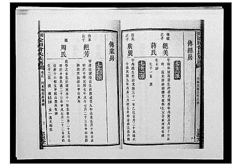 [曾]湘潭淦田曾氏族谱 (湖南) 湘潭淦田曾氏家谱_二十三.pdf