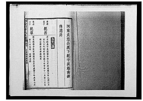 [曾]湘潭淦田曾氏族谱 (湖南) 湘潭淦田曾氏家谱_二十四.pdf