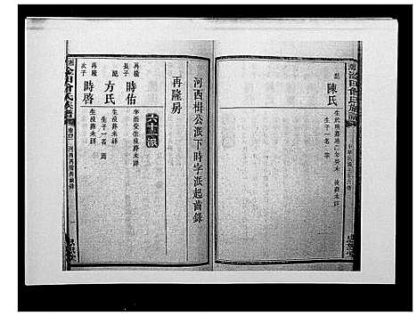 [曾]湘潭淦田曾氏族谱 (湖南) 湘潭淦田曾氏家谱_二十六.pdf