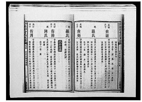 [曾]湘潭淦田曾氏族谱 (湖南) 湘潭淦田曾氏家谱_二十七.pdf