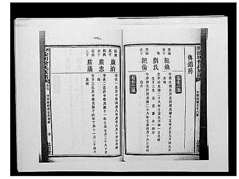 [曾]湘潭淦田曾氏族谱 (湖南) 湘潭淦田曾氏家谱_二十九.pdf