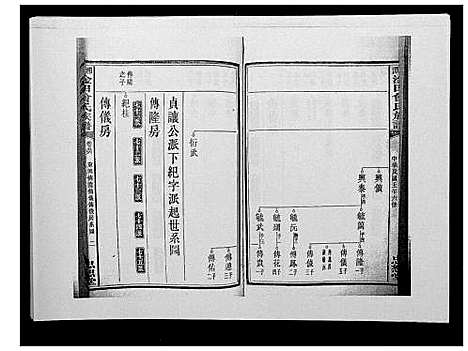 [曾]湘潭淦田曾氏族谱 (湖南) 湘潭淦田曾氏家谱_三十二.pdf