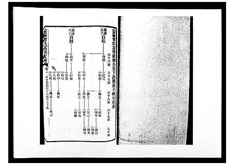 [曾]益阳曾氏富房支谱 (湖南) 益阳曾氏富房支谱_二.pdf