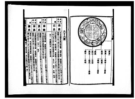 [曾]益阳曾氏富房支谱 (湖南) 益阳曾氏富房支谱_三.pdf