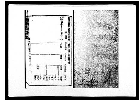 [曾]益阳曾氏富房支谱 (湖南) 益阳曾氏富房支谱_四.pdf