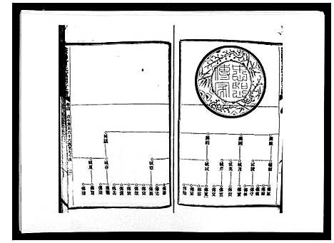 [曾]益阳曾氏富房支谱 (湖南) 益阳曾氏富房支谱_四.pdf