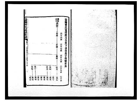 [曾]益阳曾氏富房支谱 (湖南) 益阳曾氏富房支谱_六.pdf