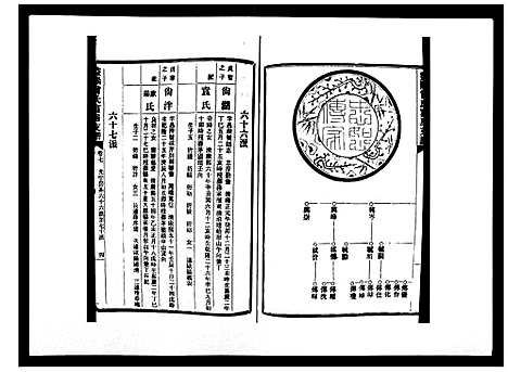 [曾]益阳曾氏富房支谱 (湖南) 益阳曾氏富房支谱_七.pdf