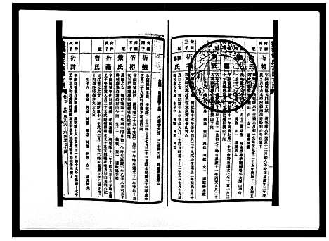 [曾]益阳曾氏富房支谱 (湖南) 益阳曾氏富房支谱_七.pdf