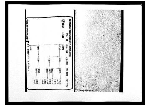 [曾]益阳曾氏富房支谱 (湖南) 益阳曾氏富房支谱_八.pdf