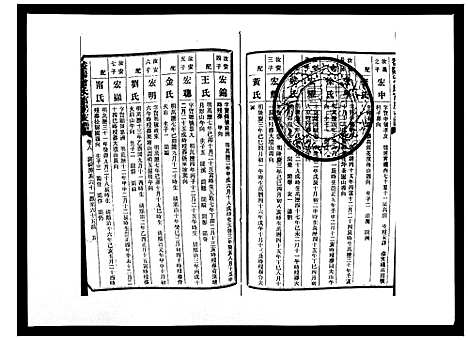 [曾]益阳曾氏富房支谱 (湖南) 益阳曾氏富房支谱_八.pdf