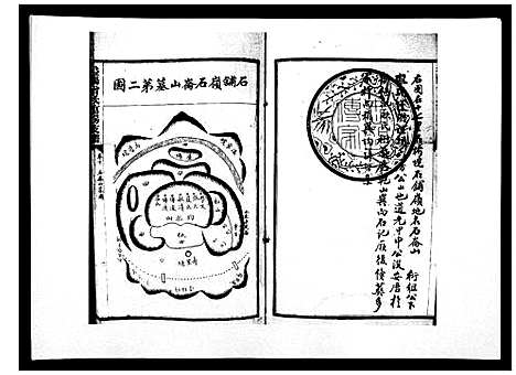 [曾]益阳曾氏富房支谱 (湖南) 益阳曾氏富房支谱_十.pdf