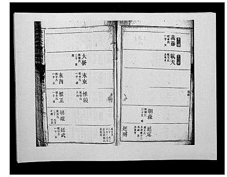 [曾]邵陵太平曾氏续谱 (湖南) 邵陵太平曾氏续谱_二.pdf