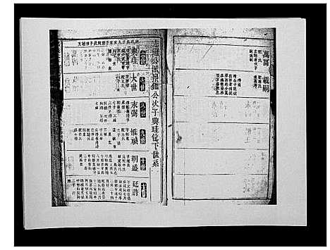 [曾]邵陵太平曾氏续谱 (湖南) 邵陵太平曾氏续谱_二.pdf