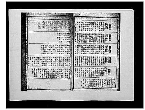 [曾]邵陵太平曾氏续谱 (湖南) 邵陵太平曾氏续谱_四.pdf