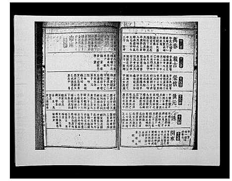 [曾]邵陵太平曾氏续谱 (湖南) 邵陵太平曾氏续谱_四.pdf